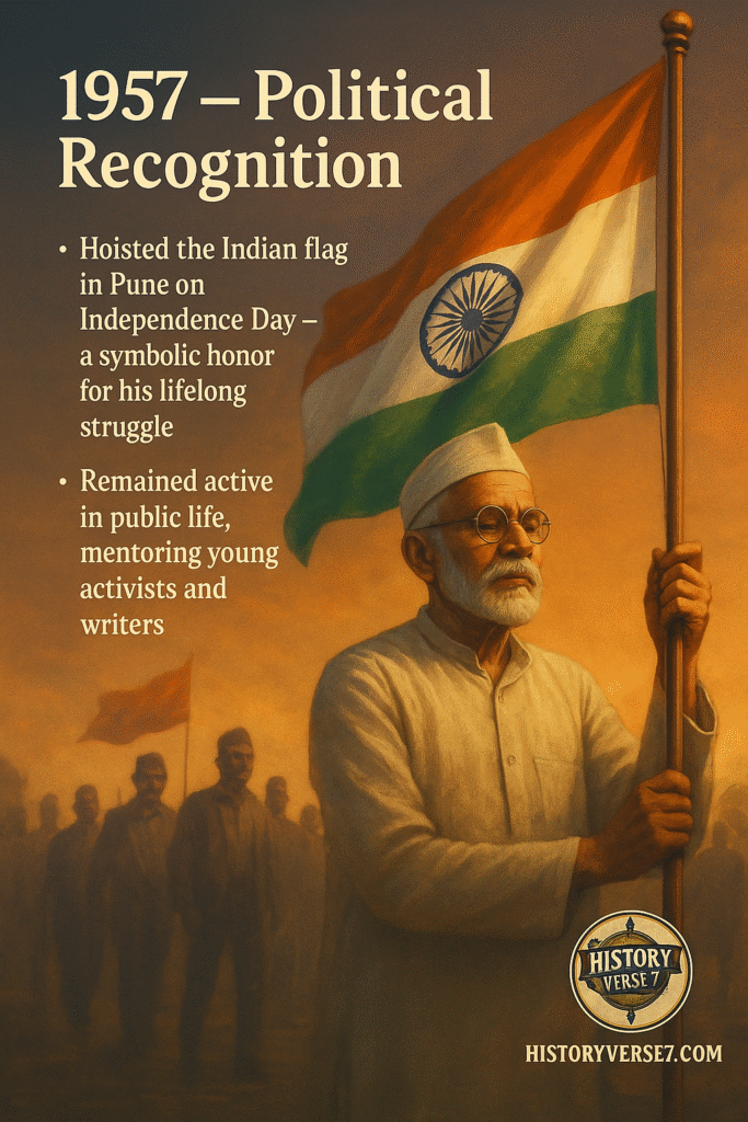 bapat15-683x1024 Senapati Bapat: 8 Timeless Symbols of Defiance, Dignity, and Nation-First Spirit