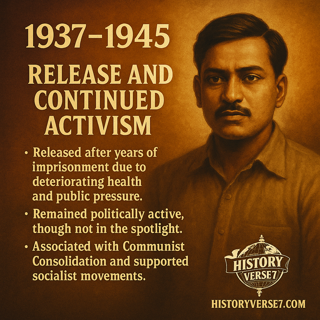 blog10-6 Batukeshwar Dutt 4 Revolutionary Acts That Deserve a Place in Every Indian Textbook