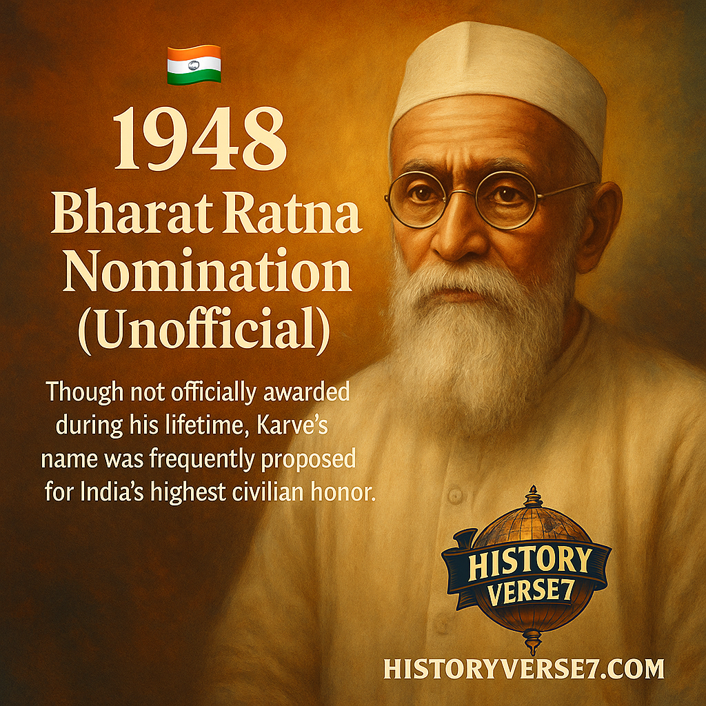 blog20-1 🌟 5 Reasons Dhondo Keshav Karve Still Inspires India’s Future Through Education, Equality, and Unshakable Vision