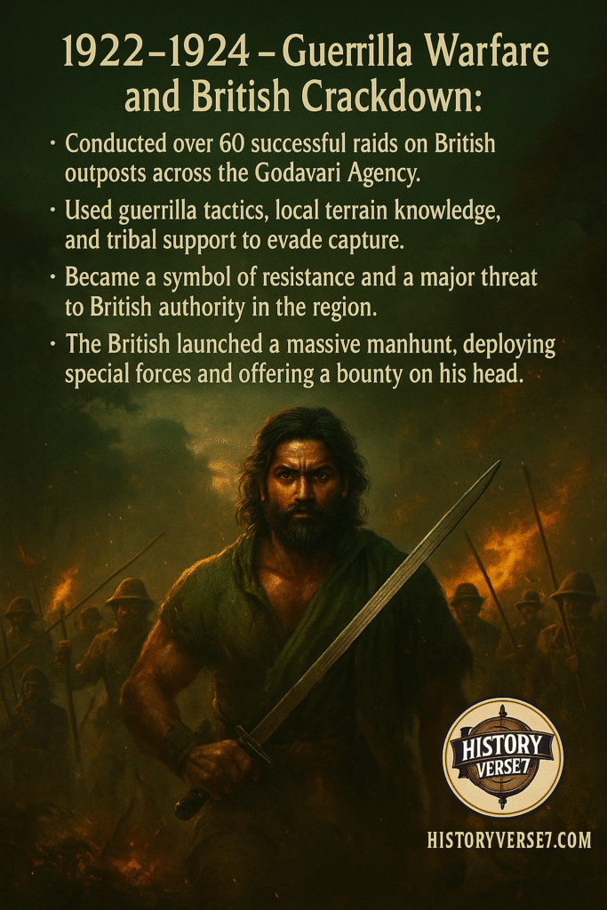 blog9-1-683x1024 Alluri Sitarama Raju: 7 Relentless Truths About the Tribal Rebel Who Shook the Empire’s Spine